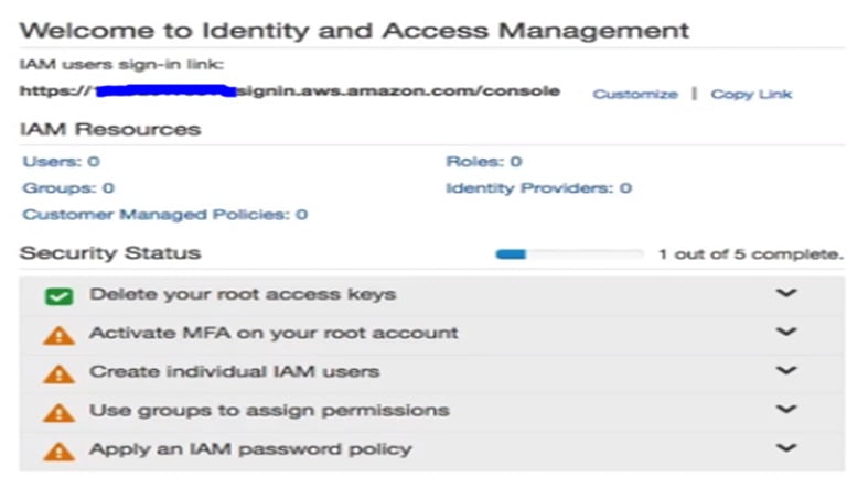 Introduction to IAM (Identity access manager) in AWS 2 IAM in AWS 1