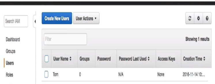Introduction to IAM (Identity access manager) in AWS 12 IAM in AWS 11