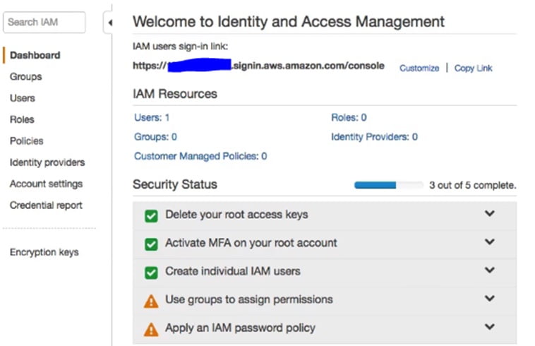 Introduction to IAM (Identity access manager) in AWS 20 IAM in AWS 19