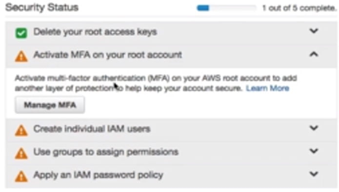 Introduction to IAM (Identity access manager) in AWS 3 IAM in AWS 2