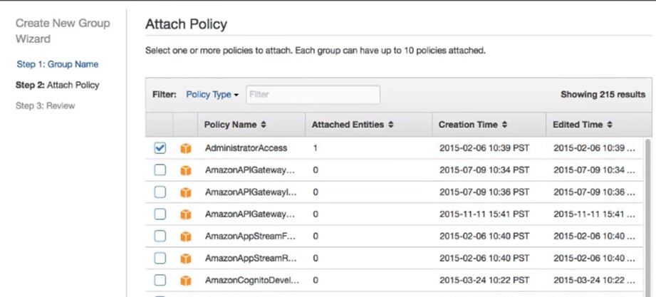 Introduction to IAM (Identity access manager) in AWS 24 IAM in AWS 23