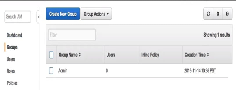 Introduction to IAM (Identity access manager) in AWS 25 IAM in AWS 24