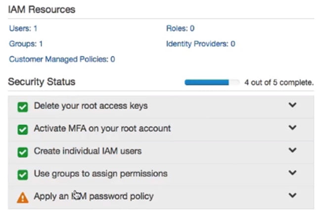 Introduction to IAM (Identity access manager) in AWS 26 IAM in AWS 25