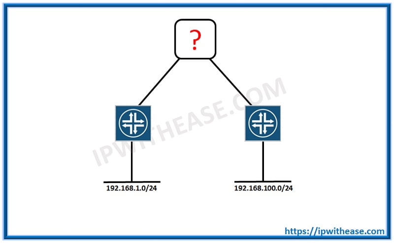 Top 100+ JNCIA Junos Interview Questions 2 JNCIA 1
