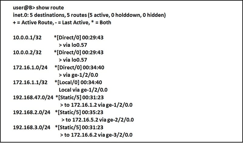 Top 100+ JNCIA Junos Interview Questions 7 JNCIA 6