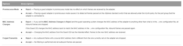 Basic ESXi Host Configuration: Step-by-Step 27 img 5d454b5e4f2ae