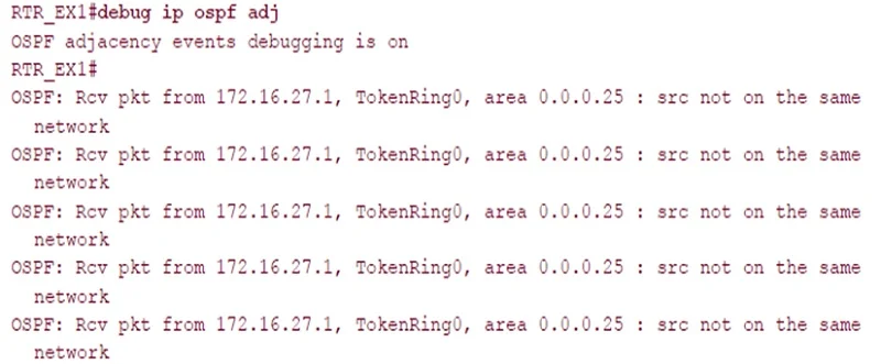 CCIE RNS4