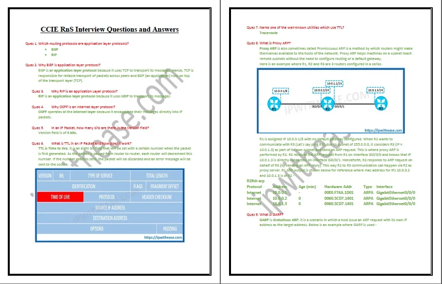 Top 50 CCIE R&S Interview Q&A - Image 2