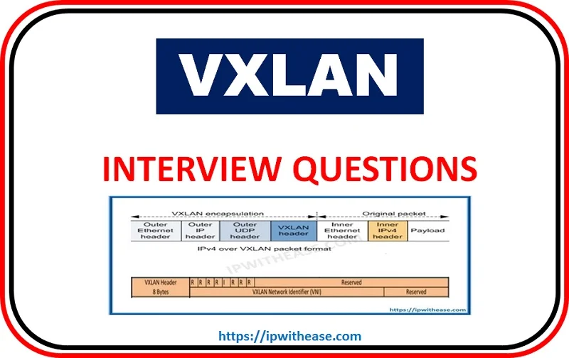 VxLAN Interview Questions
