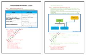 JAVA Interview Questions & Answers - IP With Ease