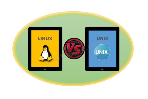 Android vs Linux - Detailed Comparison Table - IP With Ease