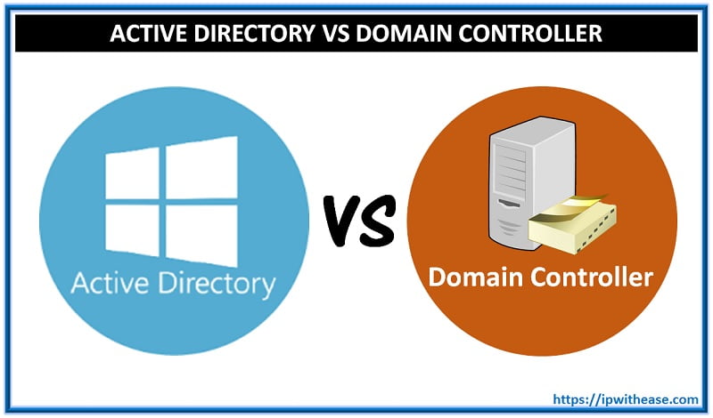 Domain Controller vs Active Directory - Detailed Comparison - IP With Ease