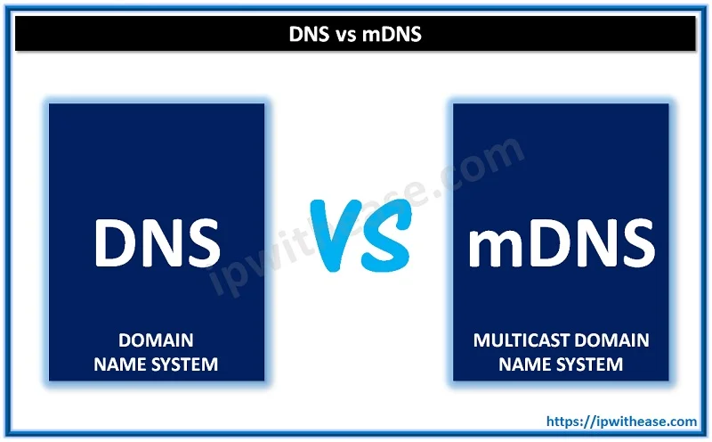 DNS vs mDNS