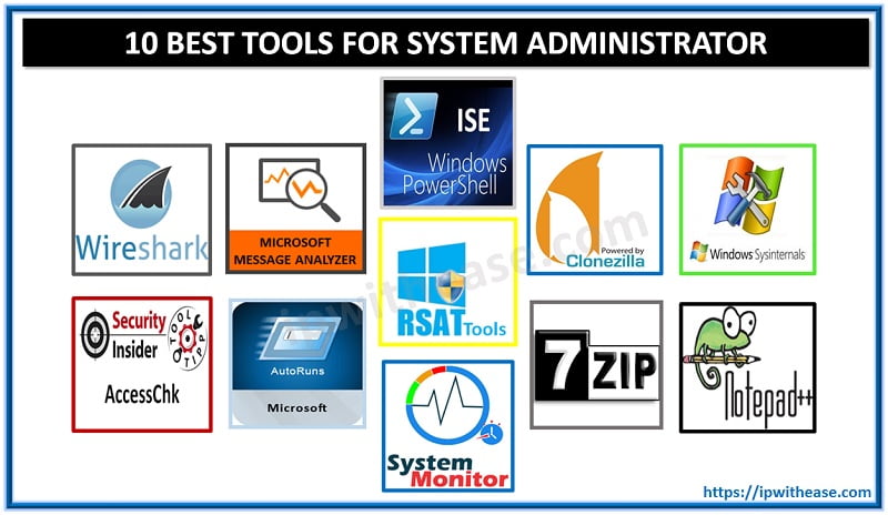 10 BEST TOOLS FOR SYSTEM ADMINISTRATOR - IP With Ease