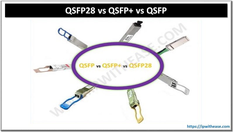 QSFP28 vs QSFP+ vs QSFP