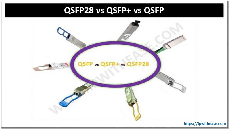 QSFP28 vs QSFP+ vs QSFP - Difference & Comparison Explained 5 QSFP28 vs QSFP+ vs QSFP