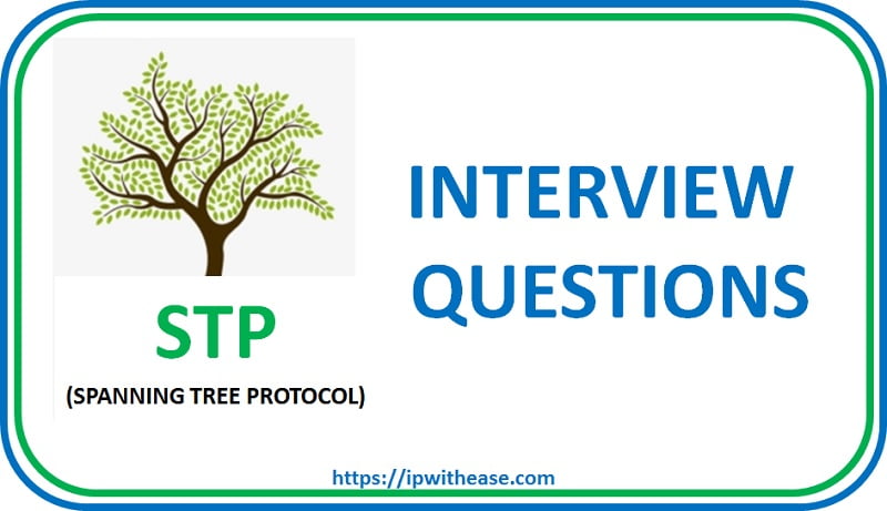 Top 50 STP Interview Questions (Most Asked)