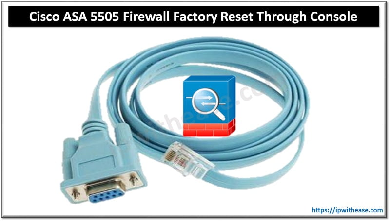 How to factory reset Cisco ASA5505 Firewall through Console? 8 Factory reset Cisco ASA5505 Firewall
