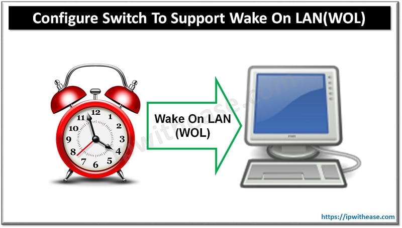 CONFIGURE SWITCH TO SUPPORT WAKE ON LAN (WOL) 9 CONFIGURE SWITCH TO SUPPORT WAKE ON LAN (WOL)