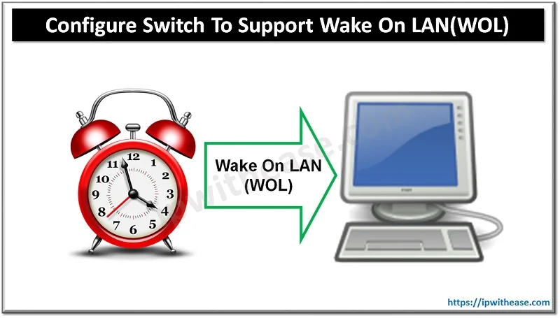 CONFIGURE SWITCH TO SUPPORT WAKE ON LAN (WOL) 15 CONFIGURE SWITCH TO SUPPORT WAKE ON LAN (WOL)