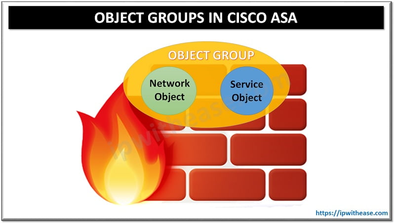 Cisco ASA Object Groups Explained