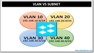 VLAN vs Subnet: Understand the difference - IP With Ease