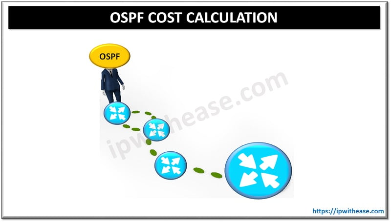 OSPF Cost Calculation Online: OSPF Metric 4 ospf cost calculation