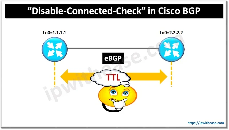 Disable-Connected-Check