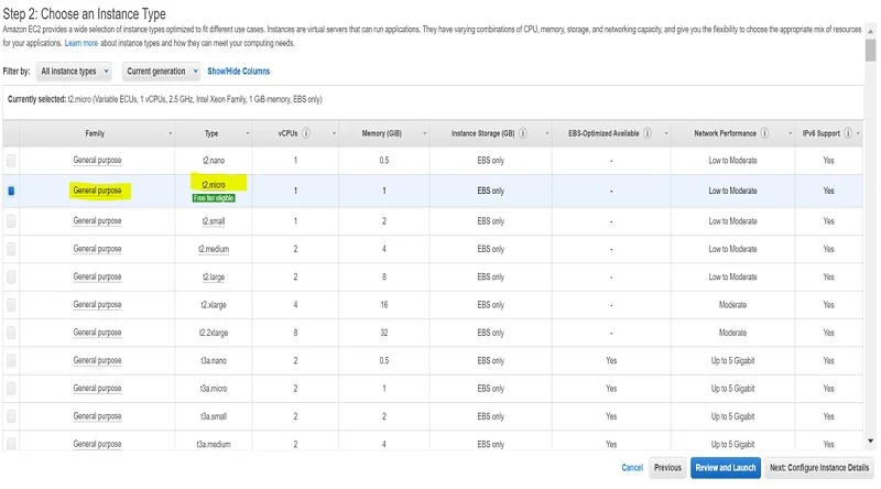 Launching AWS EC2 Instance 4 Launching AWS EC2 INSTANCE4