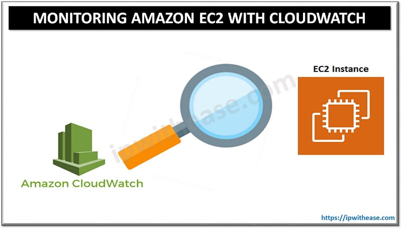 Monitoring Amazon EC2 with CloudWatch 5 MONITORING AMAZON EC2 WITH CLOUDWATCH