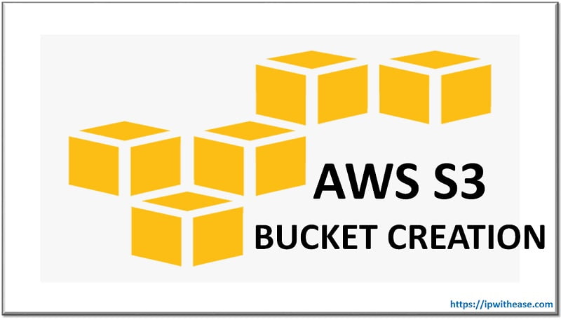 aws s3 bucket domain name