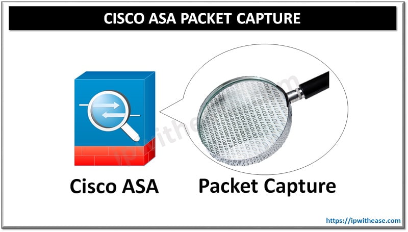 How to Capture Traffic on CISCO ASA/PIX 5 CISCO ASA PACKET CAPTURE