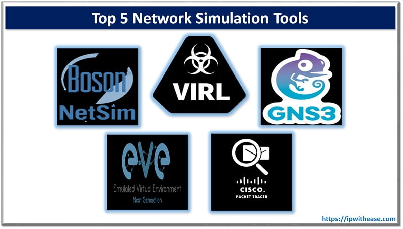 Top 5 Network Simulation Tools 1 top 5 network simulation tools