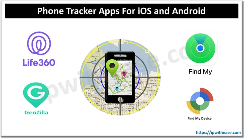 Top Phone Tracker Apps for iOS and Android