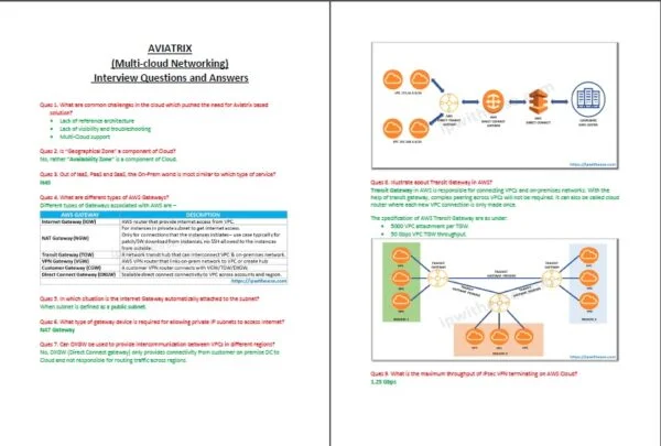 Cloud Technologies Interview Questions & Answers COMBO - Image 5