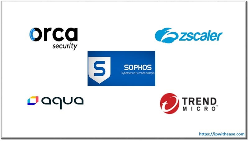 What is Cloud Security Posture Management (CSPM)? 2 CSPM DP 1