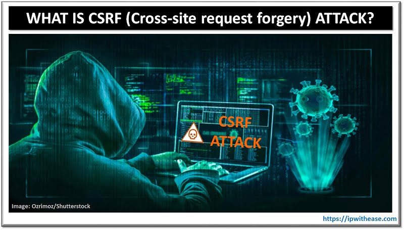 CSRF attack