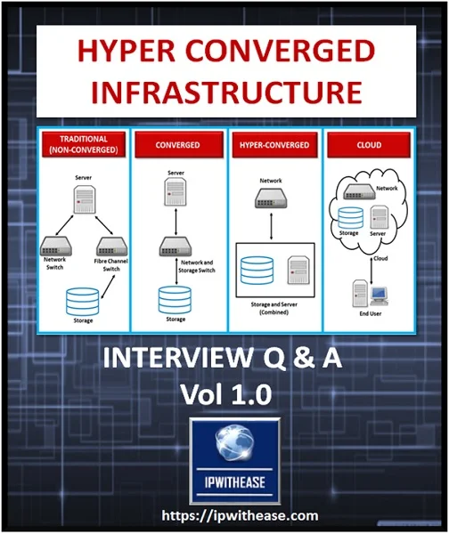 Hyperconverged Infrastructure Interview Questions & Answers