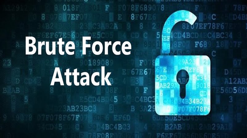 What Is Brute Force Attack? - Cyber Security - IP With Ease