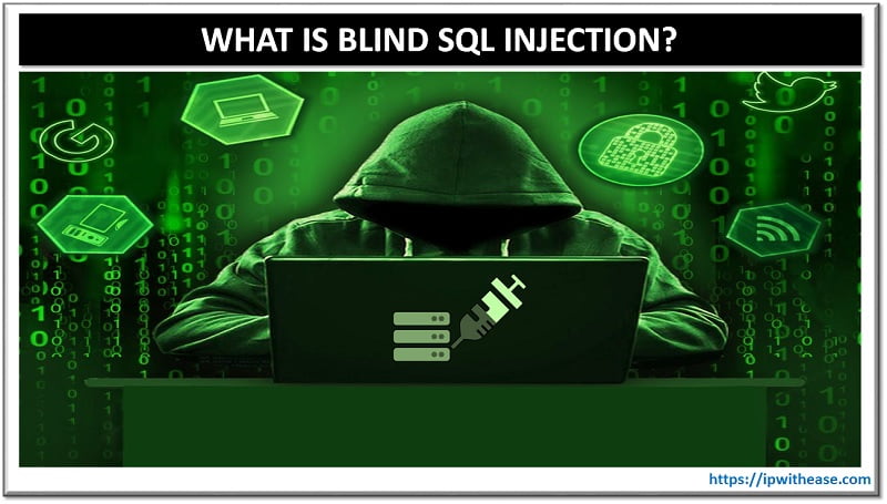 Blind SQL Injection – Prevention and Consequences 2 blind sql injection