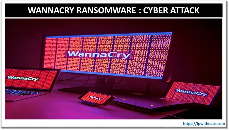 WannaCry Ransomware Fully Explained - IP With Ease