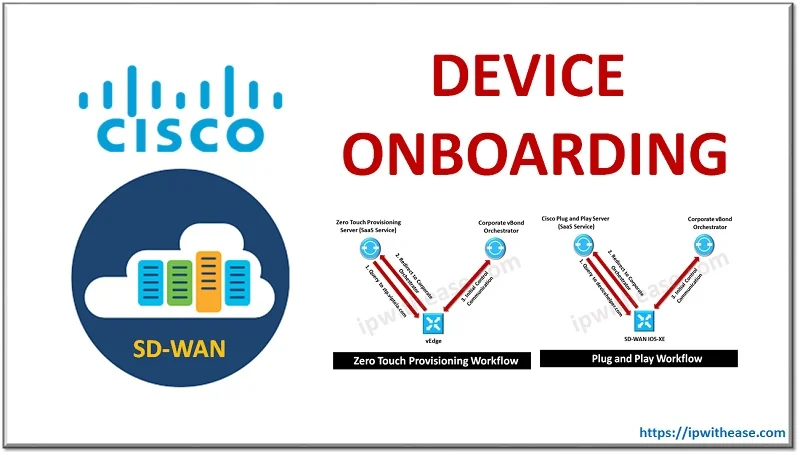 SD WAN DEVICE ONBOARDING
