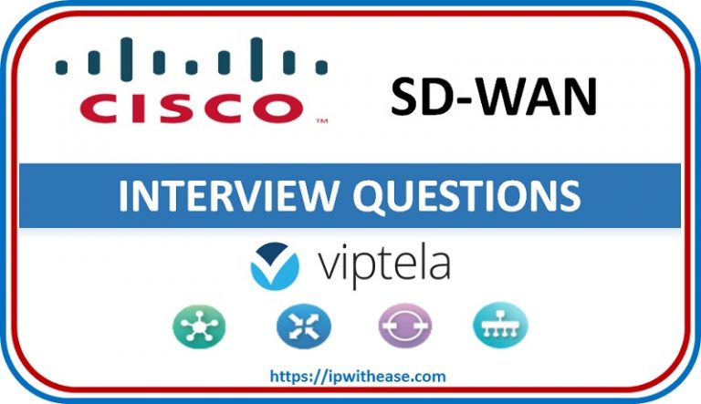 Interview Questions - IP With Ease
