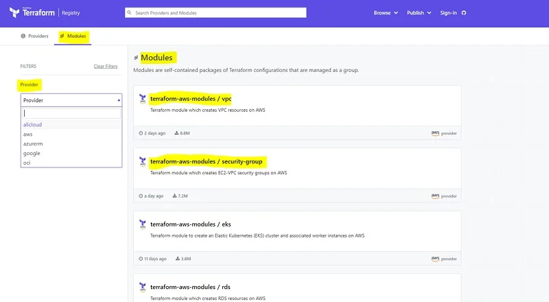 Terraform Providers Overview 4 terraform providers 4