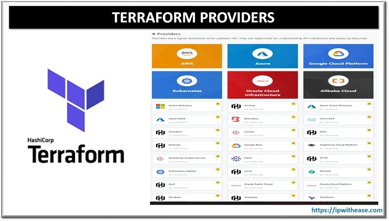 terraform providers