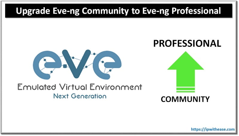Upgrade Eve-ng Community to Eve-ng Professional