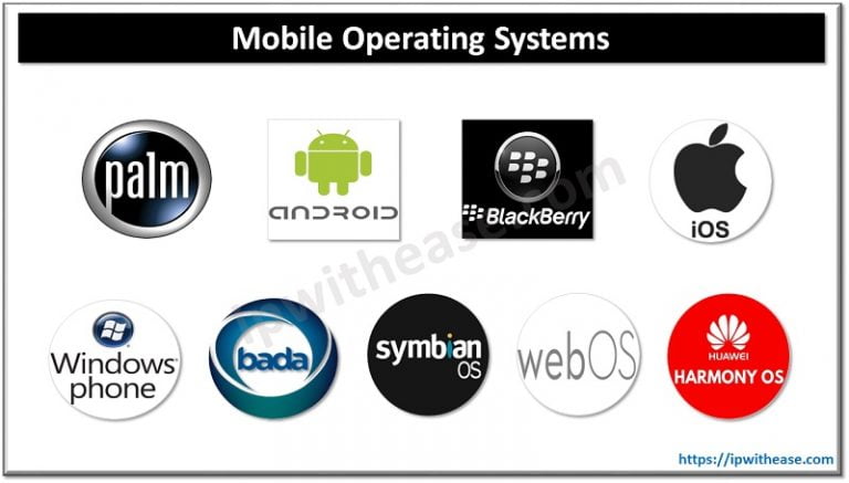 NOS vs DOS: Network Operating System and Distributed Operating System ...