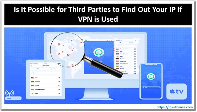Find Out Your IP if VPN is Used