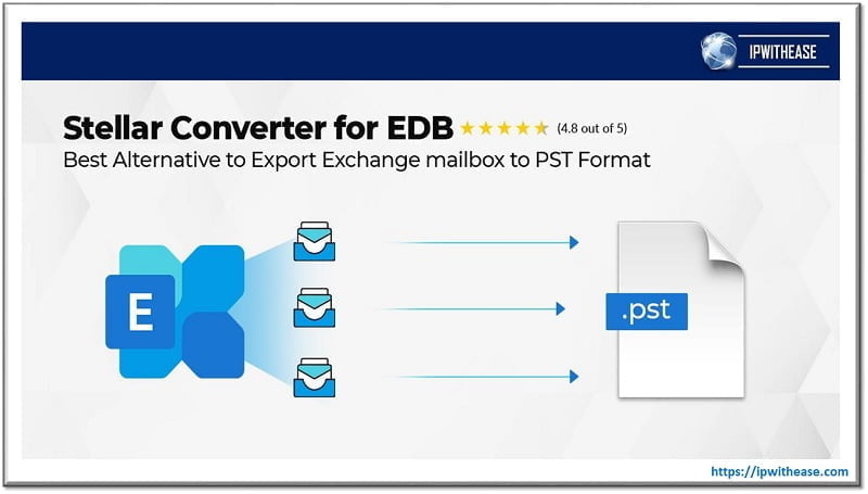 Stellar Converter for EDB- Best Alternative to Export Exchange mailbox to PST Format 4 Stellar Converter for EDB-Export Exchange mailbox to PST