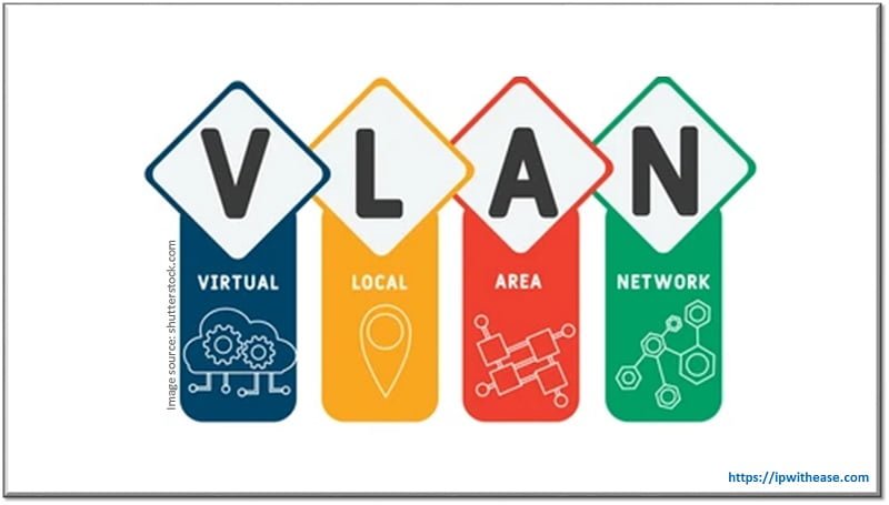 Understanding VLANs and Their Benefits 1 understanding vlans and their benefits 1